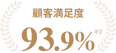 顧客満足度 93.9%